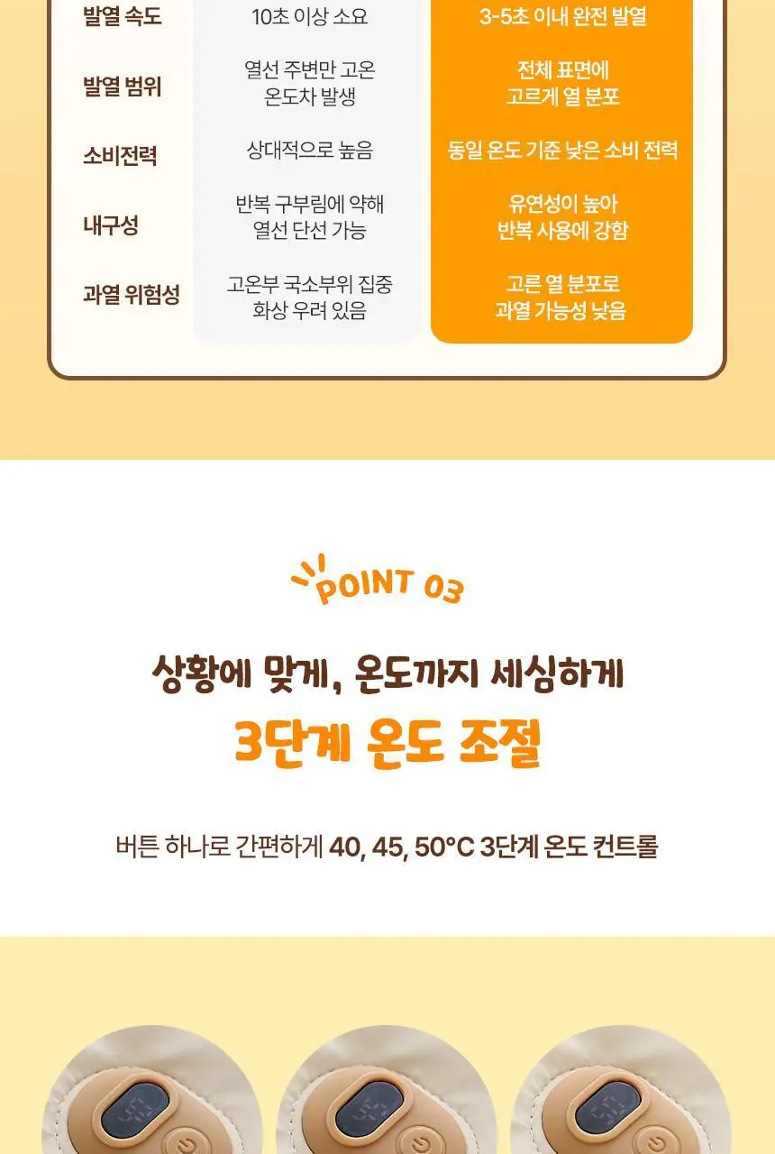 [리뷰이벤트] 알로코리아 밤톨이 휴대용 온열찜질기 AHP1 (3종 택1) 상세페이지 18